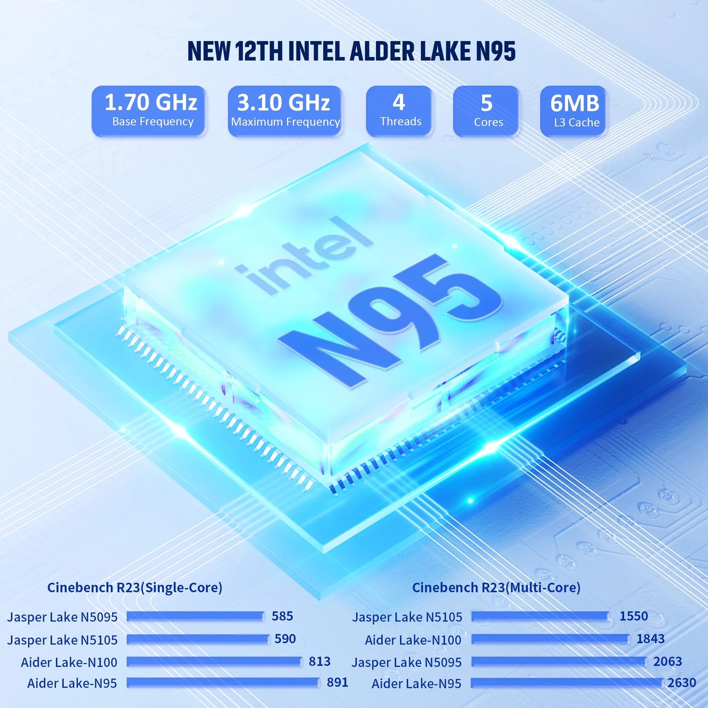 Mini PC Intel N95 8GB RAM 256GB SSD 3.4Ghz Desktop Computer Windows 11 Pro