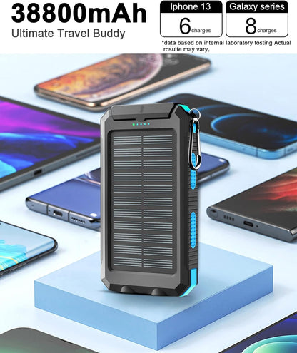 Solar Power Bank,Portable Charger 38800Mah, Waterproof with Dual LED Flashlights